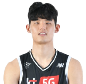 https://img.syhsz.cn/img/basketball/player/0374aa637efdc6a6db5c41ef45478707.png