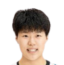 https://img.syhsz.cn/img/basketball/player/0a82511d3bd4775d0eeeb059f221e625.png