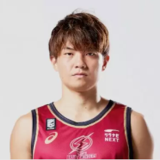 https://img.syhsz.cn/img/basketball/player/352956bf20d37bbe21da07855479b932.png