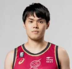 https://img.syhsz.cn/img/basketball/player/43bac37d6116bbdb555d4ed9d64a2918.png