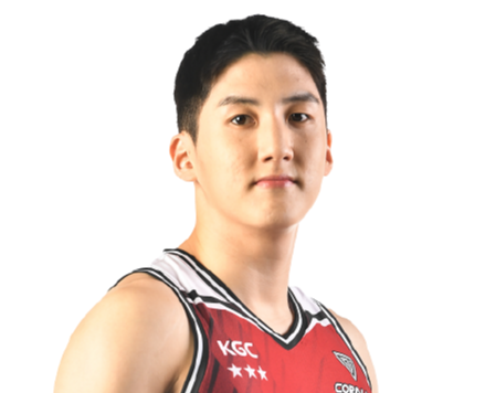 https://img.syhsz.cn/img/basketball/player/a198674adcdc38eee438788bde7a4635.png