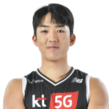 https://img.syhsz.cn/img/basketball/player/ba966cb2b9dc6e880b5ab9706f869753.png