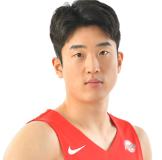 https://img.syhsz.cn/img/basketball/player/e8a29eb8bf2f411355d3f1c43f6971fb.png